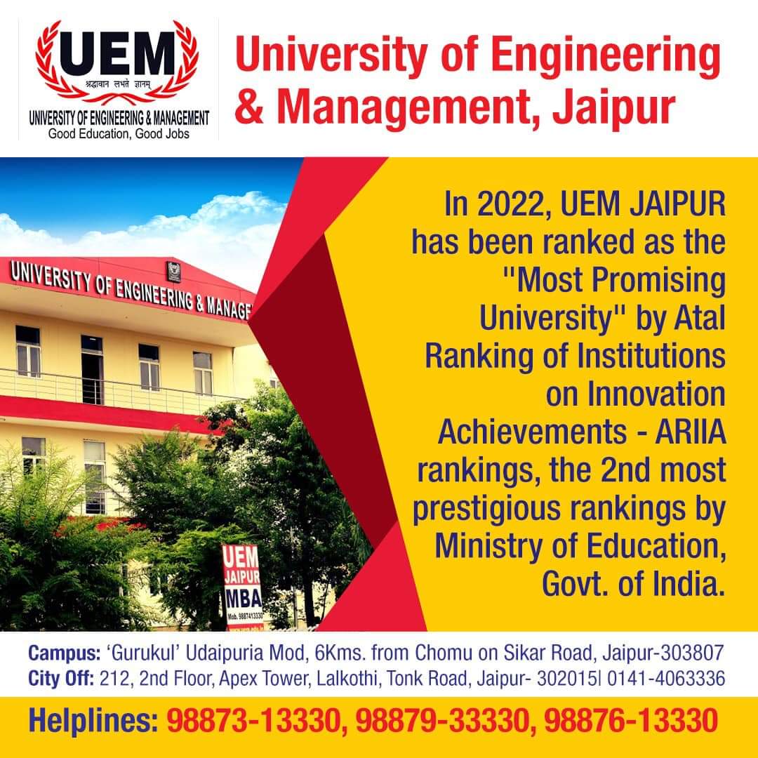 In 2022, UEM JAIPUR has been ranked as the "Most Promising University"