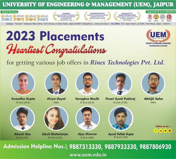 Heartiest congratulations to the students of the University of Engineering & Management (UEM), JAIPUR 2023 passing out batch, for having acquired wonderful job offers. In 2022, students had acquired wonderful job offers too at UEM JAIPUR.