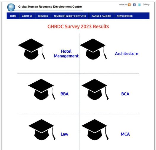 UEM Jaipur - GHRDC (Global Human Resource Development Centre) RANKING MCA RESUTS: 1st in Rajasthan State 3rd in All India - MCA College of Excellence 6th in North India Region