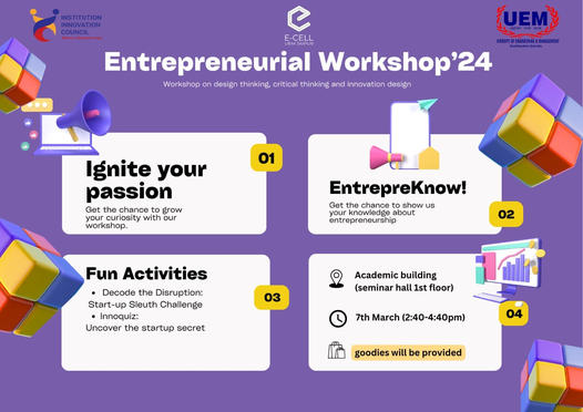 College workshop conducted by E Cell UEM'J