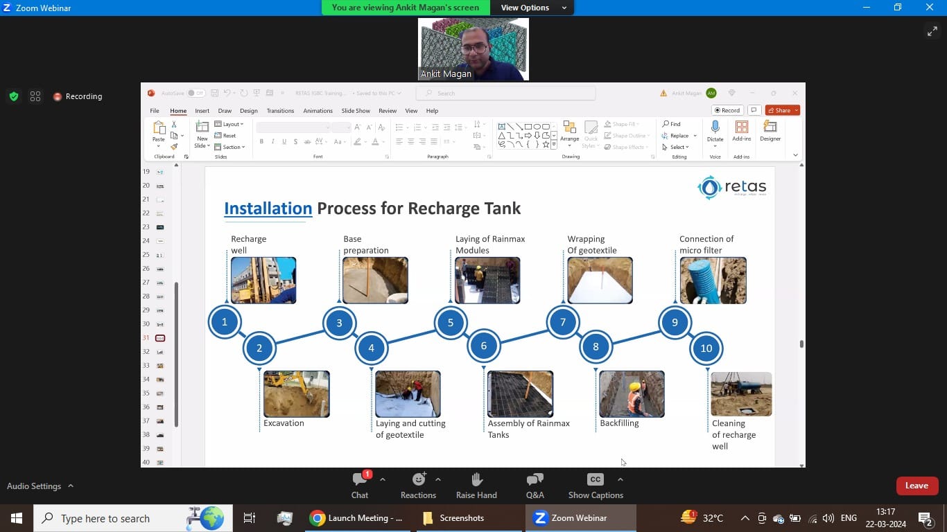 Celebration of World Water Day: 22.03.2024