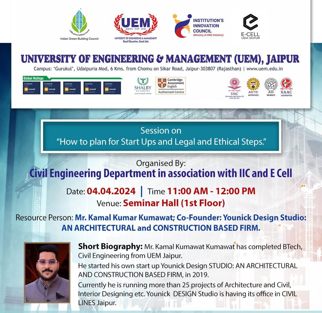 Main points covered by Mr. Kamal Kumawat , Owner, Younick Design Studio.