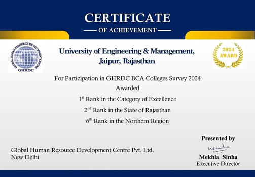 UEM Jaipur - GHRDC RANKING BCA RESUTS: