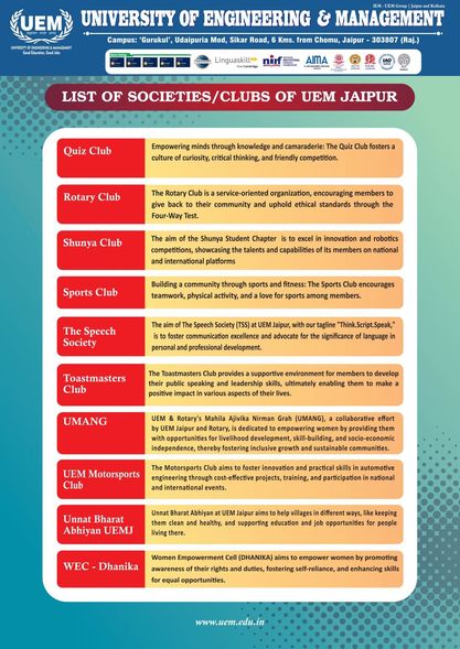 Student Clubs and Societies @ UEM Jaipur promote the shaping of skills of the students and make them truly life-ready.