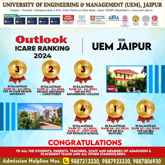 INDIA TODAY BEST COLLEGE Rankings 2024