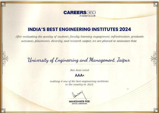 Careers 360 magazine has rated UEM JAIPUR in AAA+ category under India's Best Engineering Institutes, 2024.