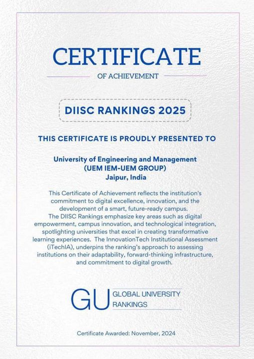 We are so proud and happy to state that out of more than 51,000 universities across the world, UEM JAIPUR has been globally ranked in GOLD+ category in Global University rankings.