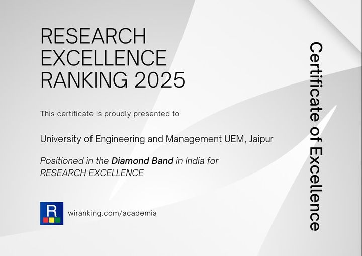 Research Excellence Rankings (RER) 2025