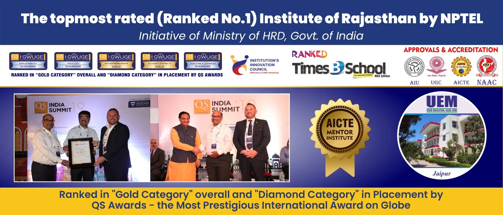 UEM Jaipur Affiliations